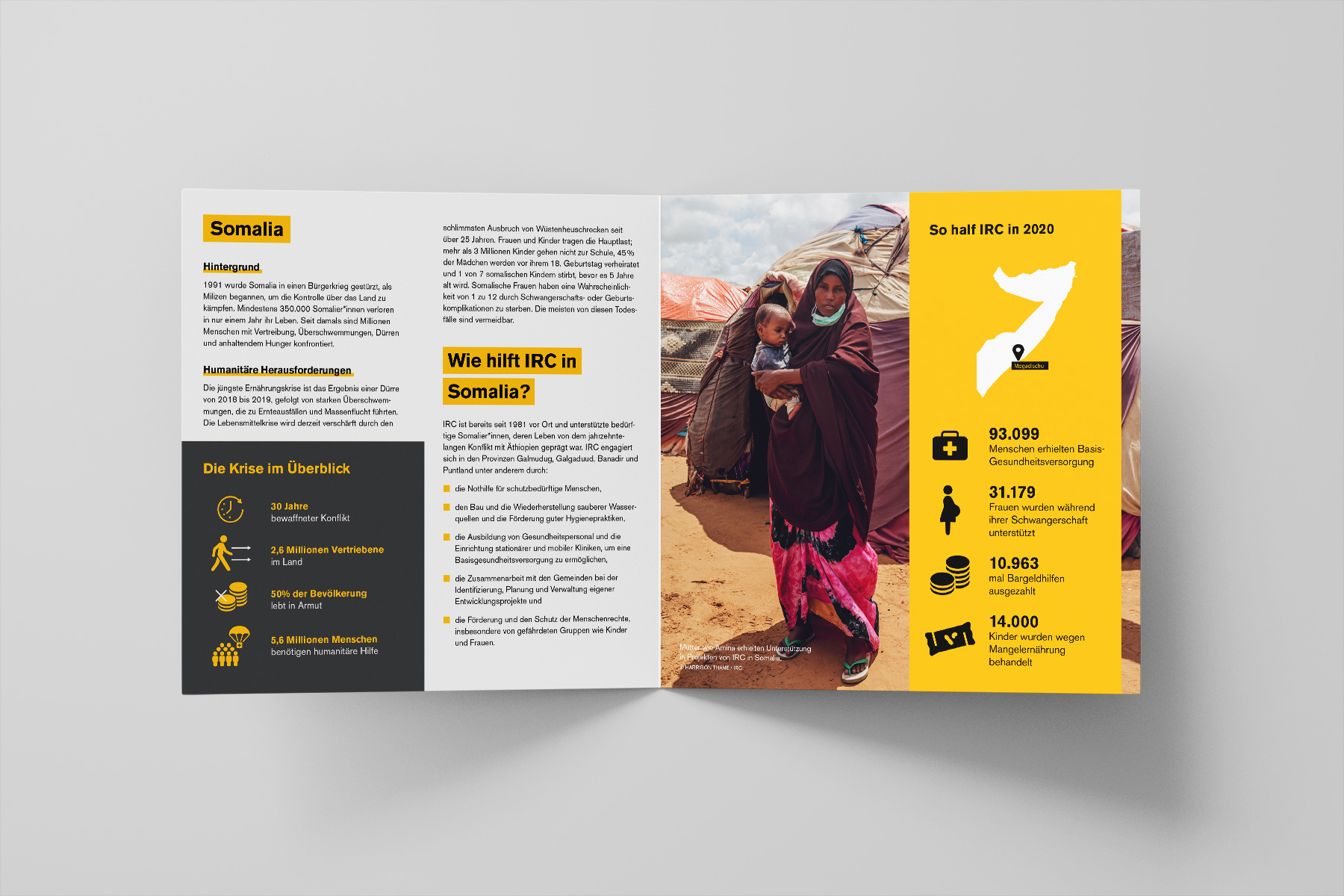 Innenseiten eines Spendenmailings für das IRC Deutschland mit datenbasierten Infografiken, starker Bildsprache und klar strukturiertem Layout. Der Folder vermittelt die humanitäre Krise in Somalia, stellt die Hilfsmaßnahmen des IRC vor und enthält eine gezielte Spendenaufforderung. Gestaltung mit NGOs als Zielgruppe, die wirkungsvolles Fundraising-Material benötigen.